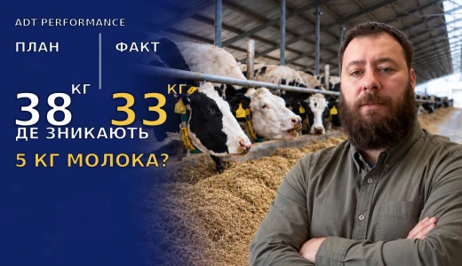 Куди зникають 5 кг молока? План 38 кг, факт 33 кг